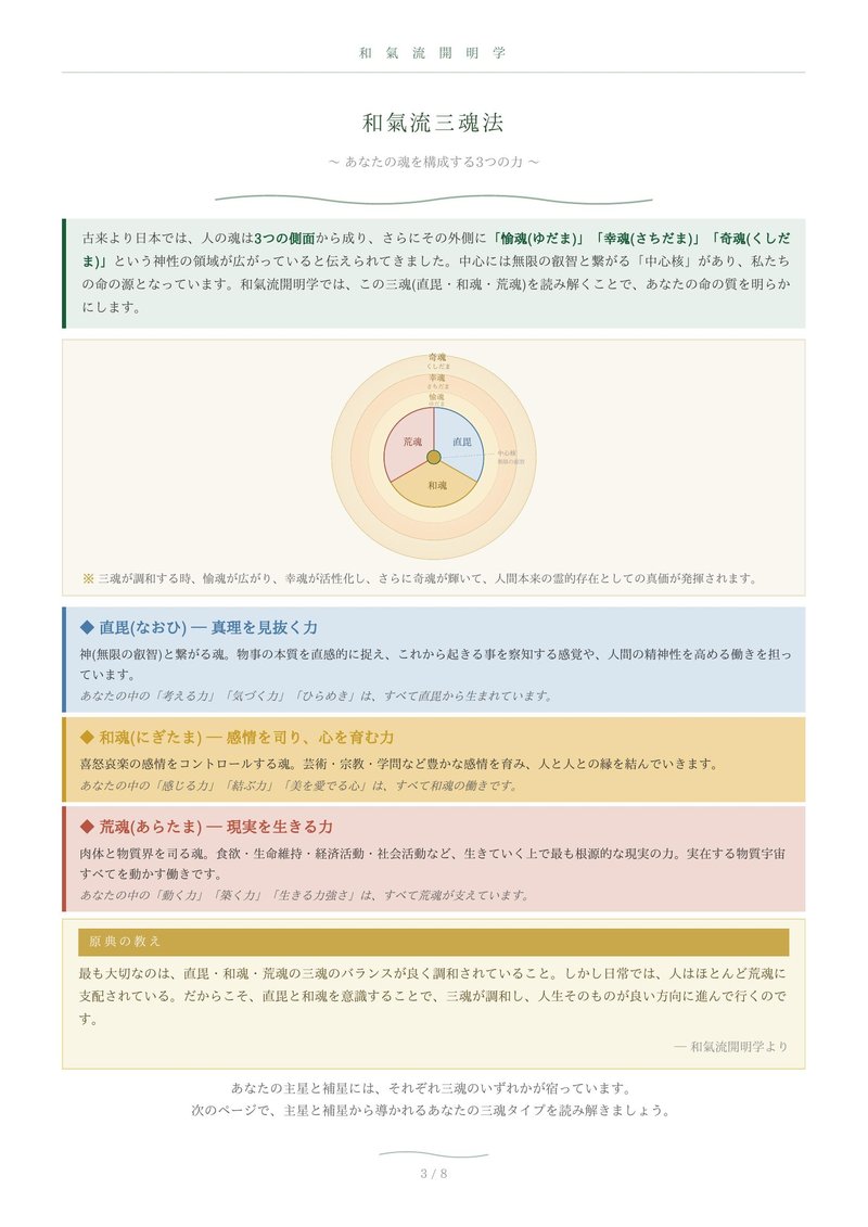 一郎様 三魂法ページ