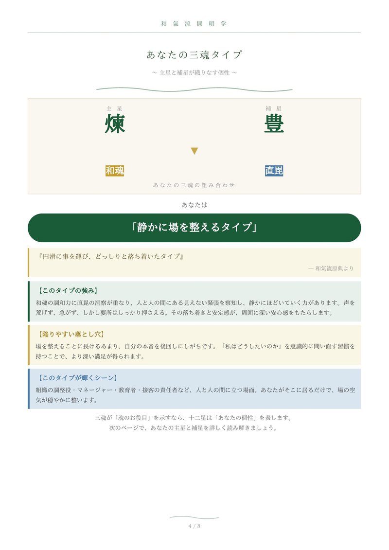 一郎様 三魂タイプページ