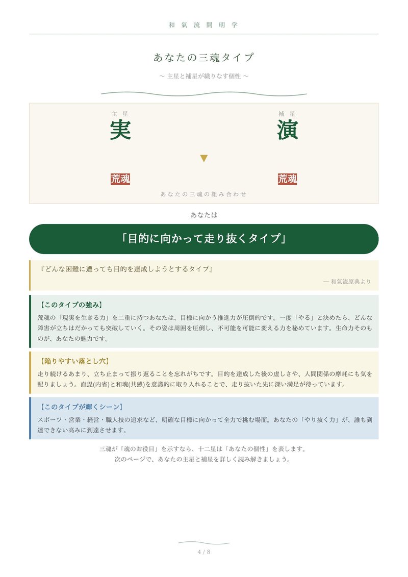 桜子様 三魂タイプページ