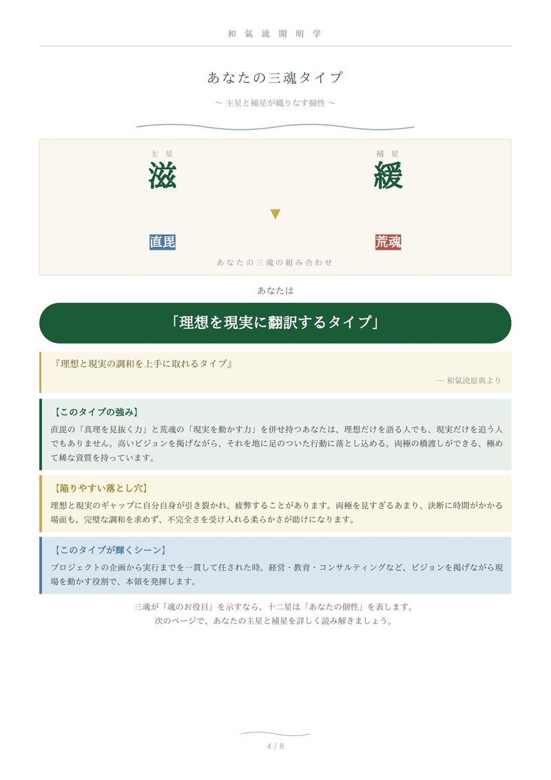 太郎様 三魂タイプページ